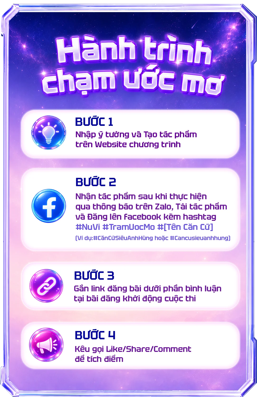 Hành trình chạm ước mơ. Bước 1: Nhập ý tưởng và tạo tác phẩm trên website chương trình. Bước 2: Nhận tác phẩm sau khi thực hiện qua thông báo trên Zalo, tải tác phẩm và đăng lên Facebook kèm hashtag #NuVi #TramUocMo #[Tên Căn Cứ] (ví dụ #CănCứSiêuAnhHùng hoặc #Cancusieuanhhung). Bước 3: Gắn link đăng bài dưới phần bình luận tại bài đăng khởi động cuộc thi. Bước 4: Kêu gọi Like, Share, Comment để tích điểm.